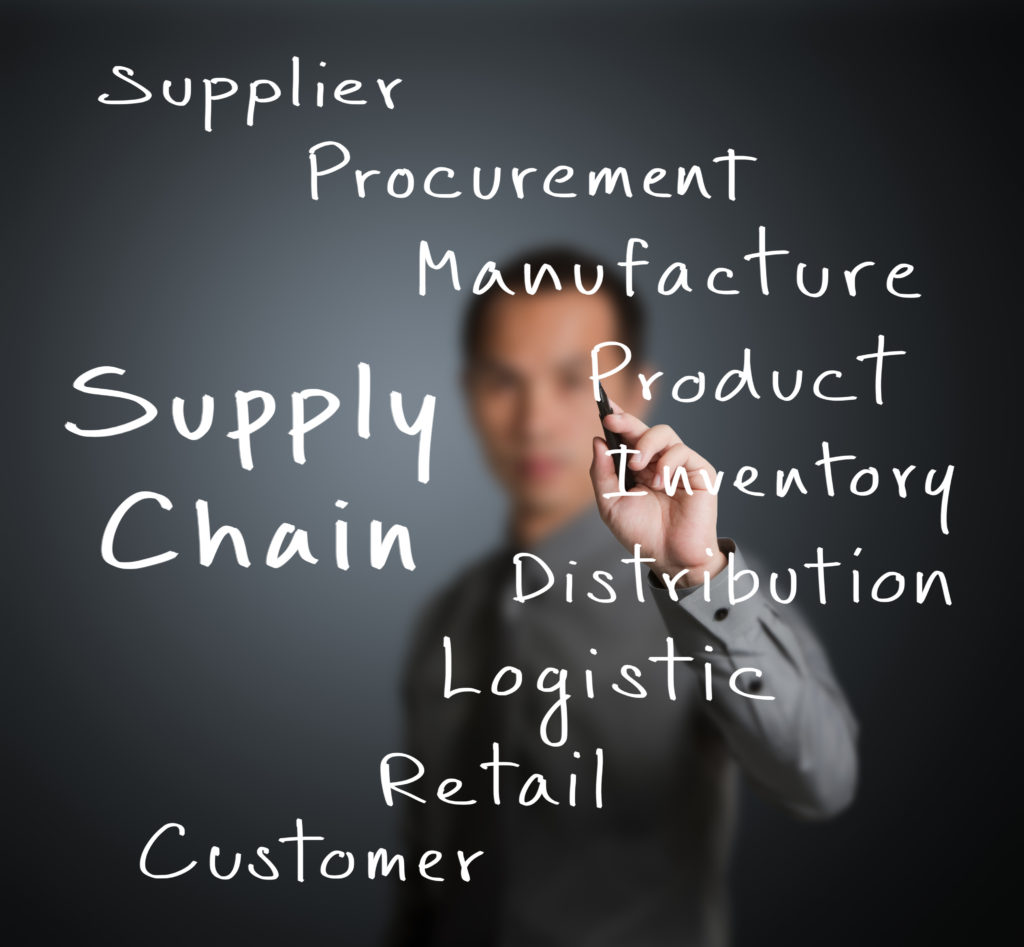 Business,Man,Writing,Supply,Chain,Management,Concept,By,Flow,From