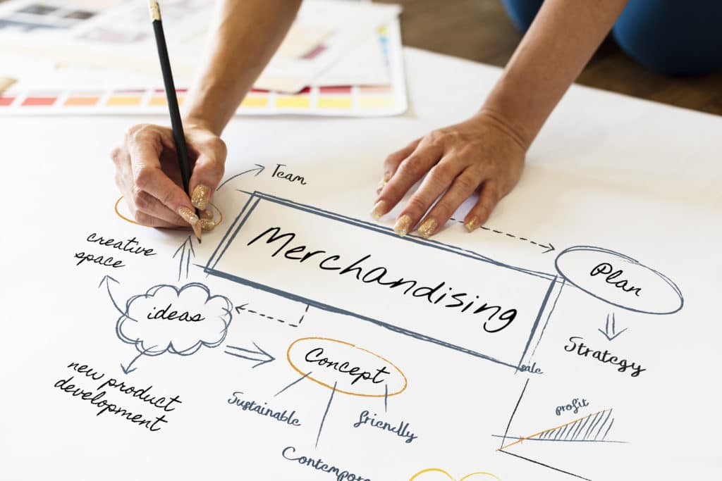 what is a merchandising business plan