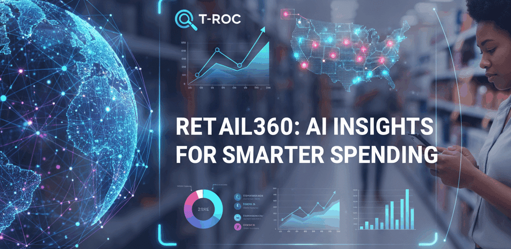 Horizontal banner for T-ROC Retail360 featuring a digital globe, data dashboards, a map of the USA with highlighted regions, and a woman using a smartphone in a retail aisle, illustrating AI insights for smarter retail spending.