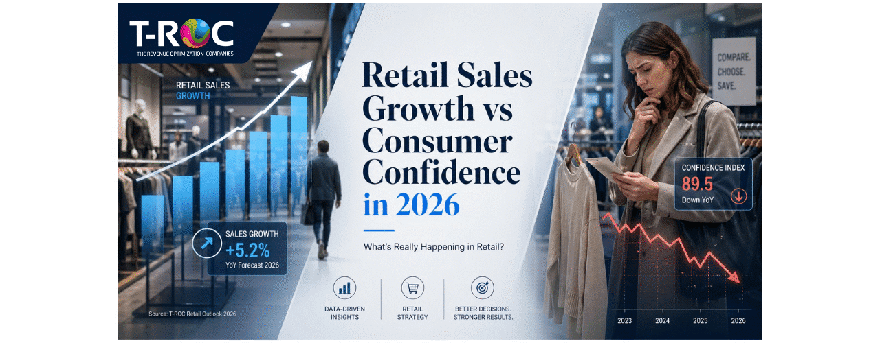 Retail sales growth vs consumer confidence in 2026 with retail analytics charts and a shopper comparing prices in-store.