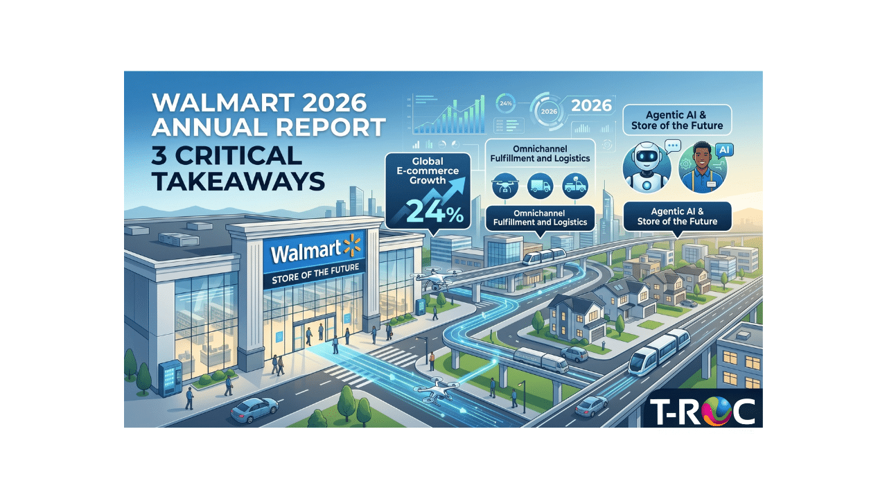 Walmart 2026 Annual Report: 3 Critical Takeaways for the Future of ...