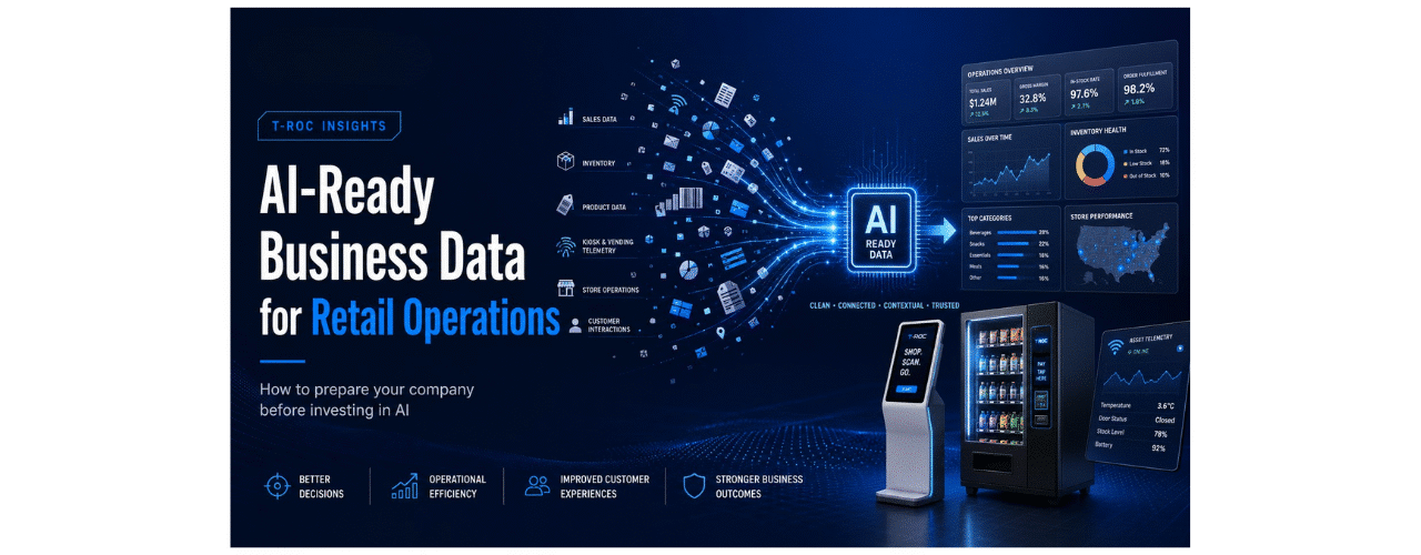 Horizontal T-ROC banner showing fragmented retail, kiosk, vending, inventory, and sales data flowing into an AI-ready data system with dashboards and operational insights.